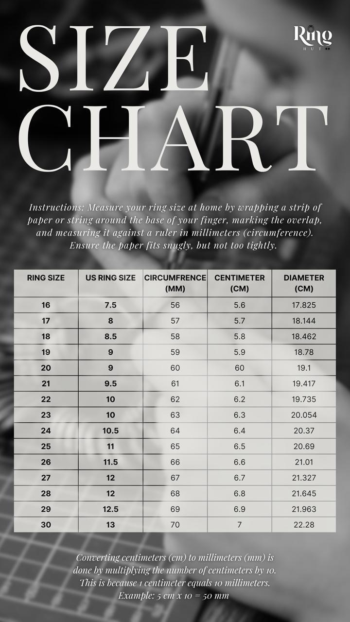 Ring Hut ring size chart and finger measurement guide